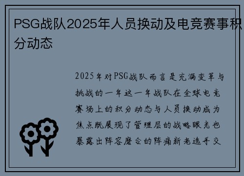 PSG战队2025年人员换动及电竞赛事积分动态